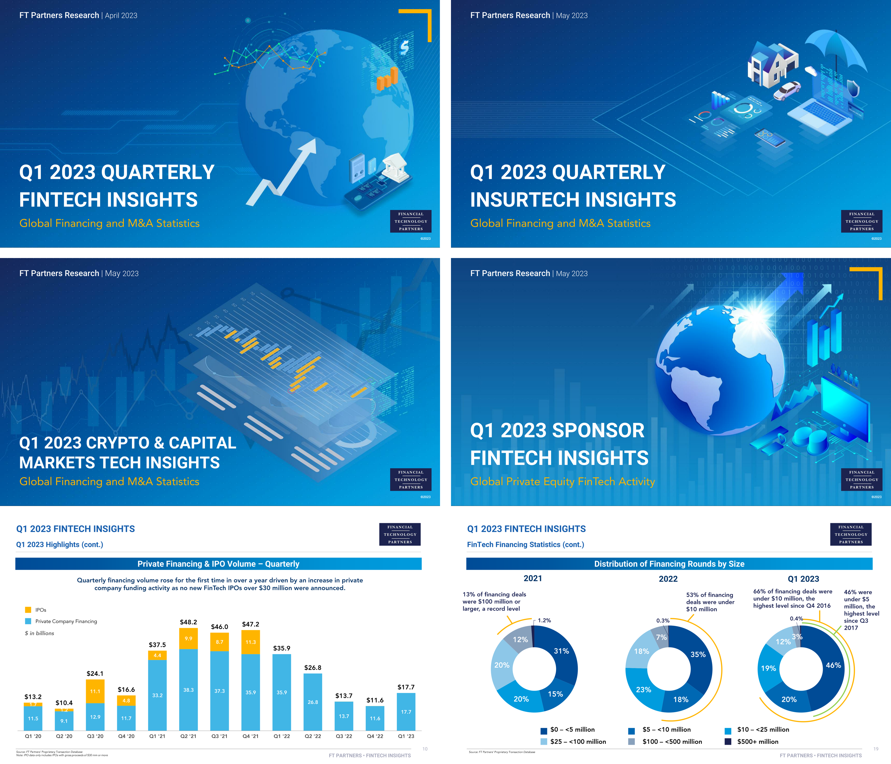 FT Partners publishes Q1 2023 FinTech Insights reports
