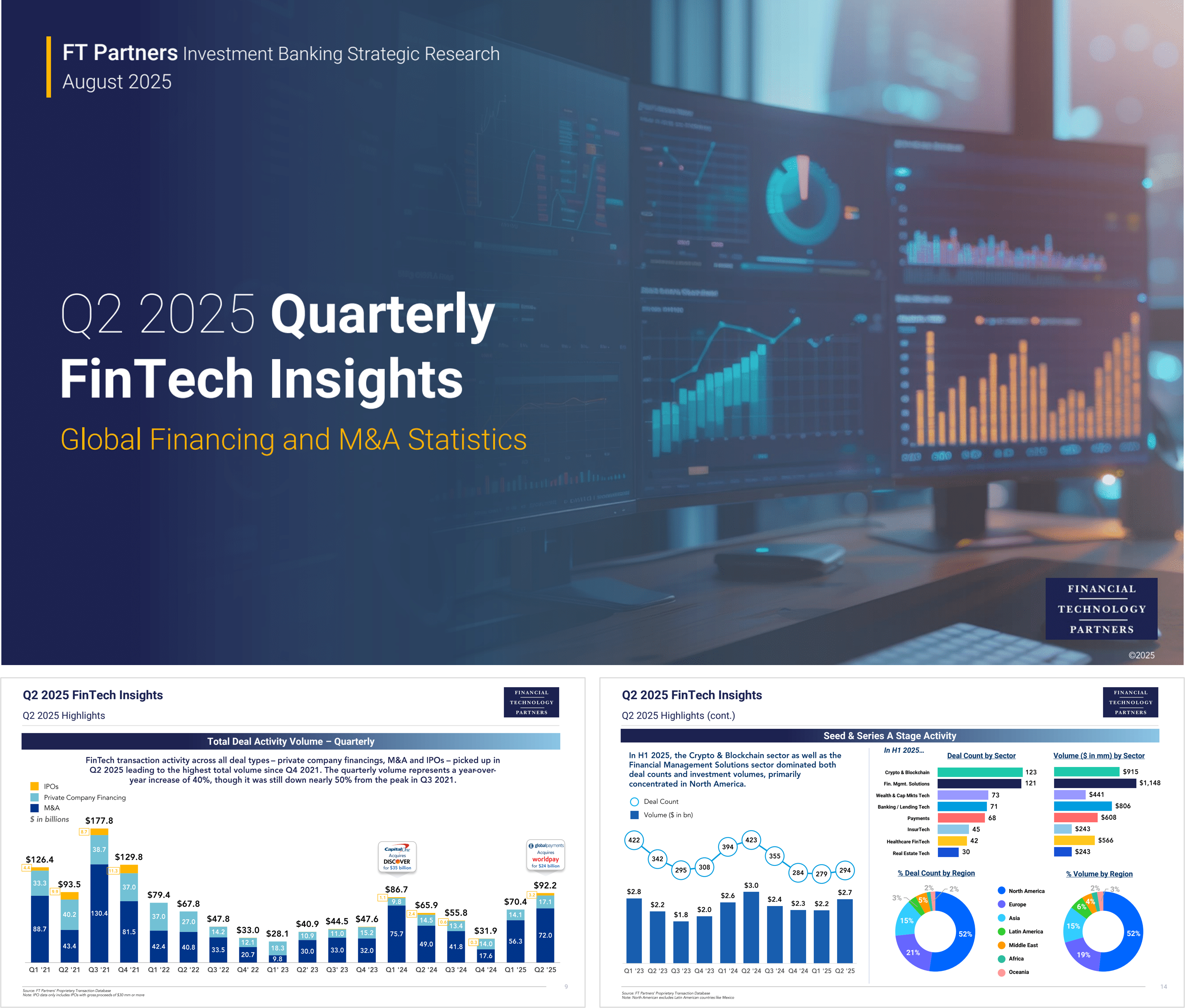 Q2 2025 FinTech Insights Report Cover