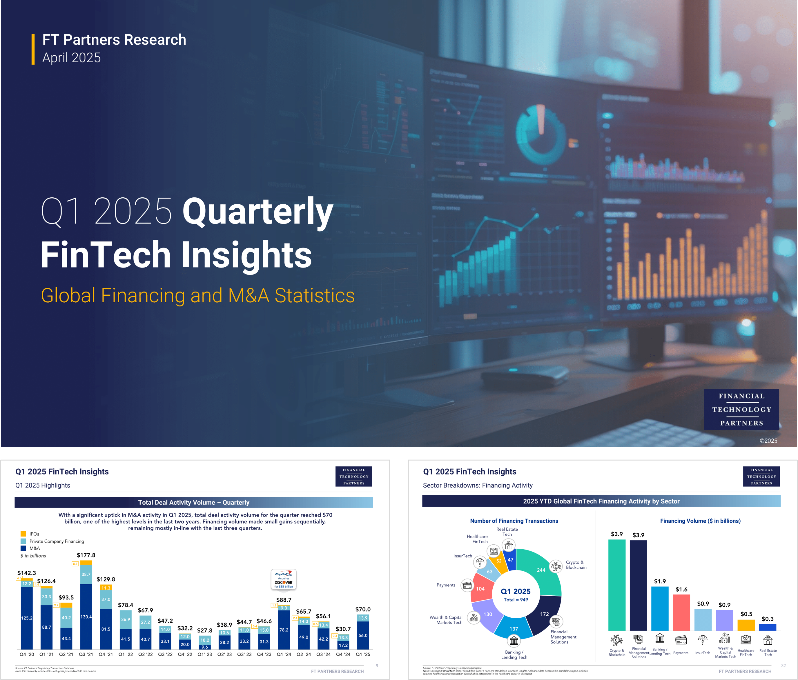 Q1 2025 FinTech Insights report cover