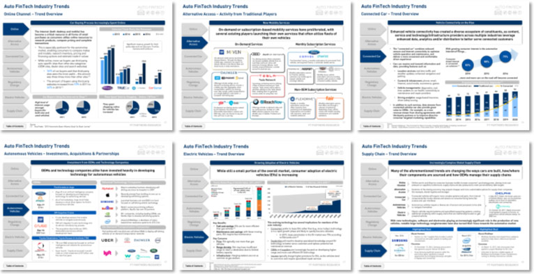 Key Industry Trend Screenshots
