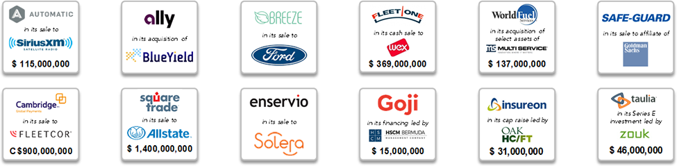 Selected FT Partners Transactions