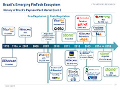 Sample Slide 3